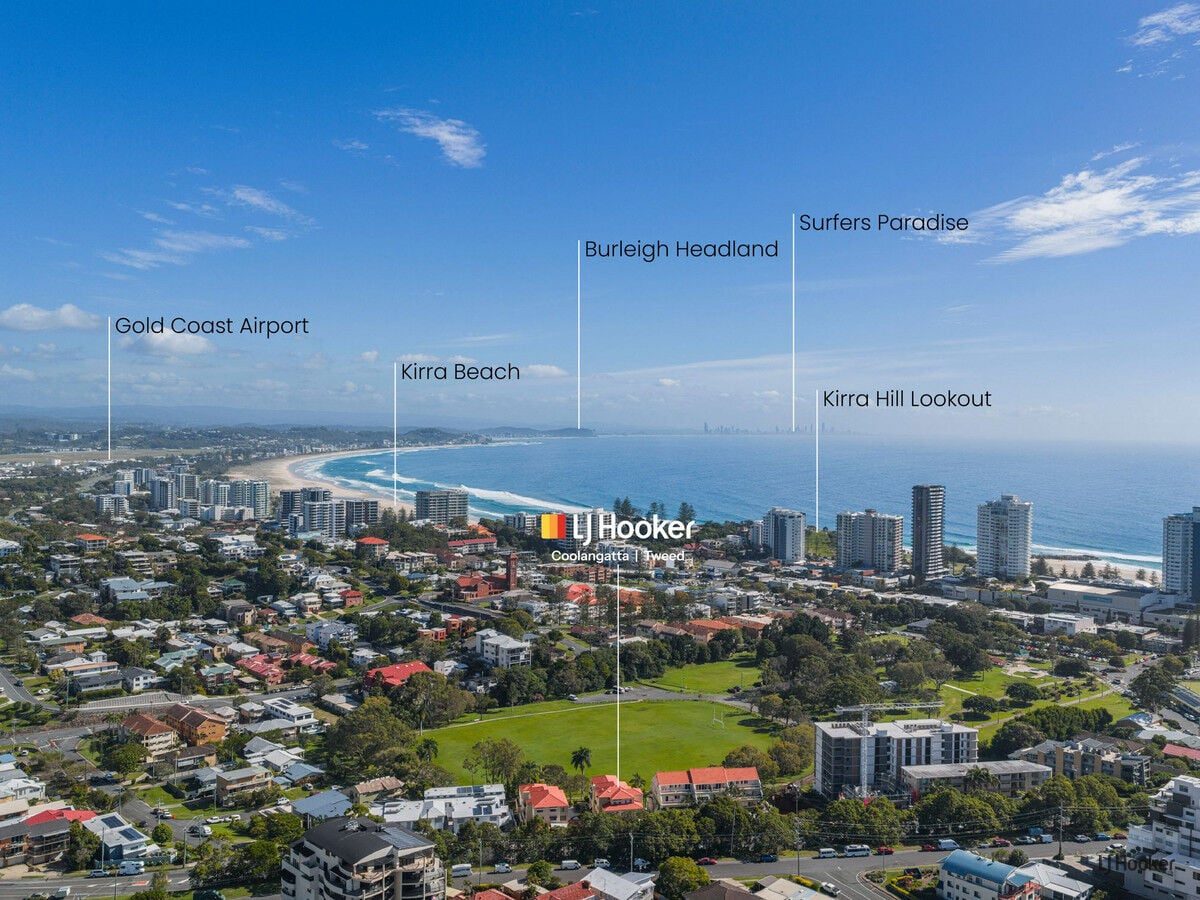 10/33 Dixon Street, Coolangatta QLD 4225